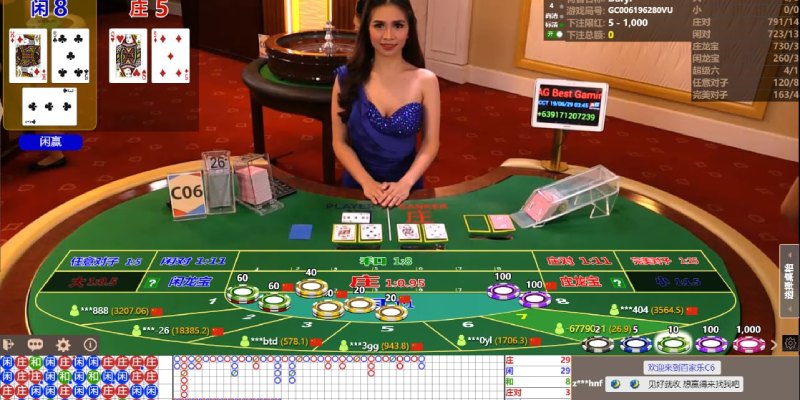 Những đối tác chiến lược của 69VN trong thị trường Casino